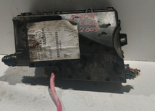 SCATOLA PORTA FUSIBILI INTERNA