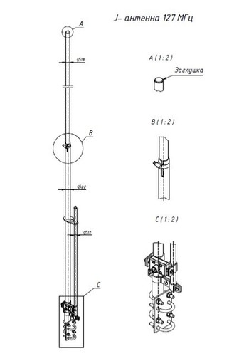 Radio aerea antenna - , base