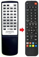 Telecomando adatto per KENWOOD
