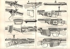 Stampa Antica 1898 = FUCILI