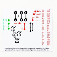 Unimog 421- 403- 406-421