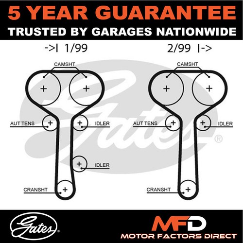 Adatto per ford focus - per, mondeo