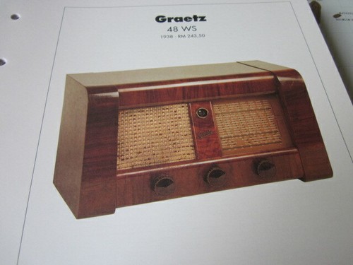 Radio archivio schema - radio,
