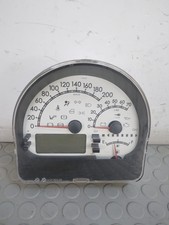 15949 Contachilometri quadro