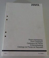 Lista ricambi motore barca