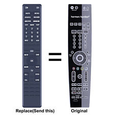 Telecomando di ricambio per