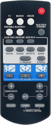 Telecomando nuovo per sistema
