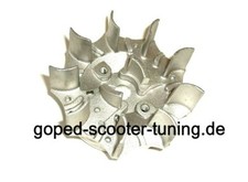 Pocketbike tuning ruota polare