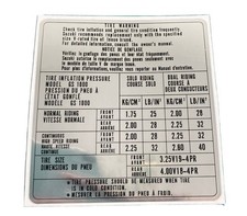 DECALCOMANIE INFORMAZIONI