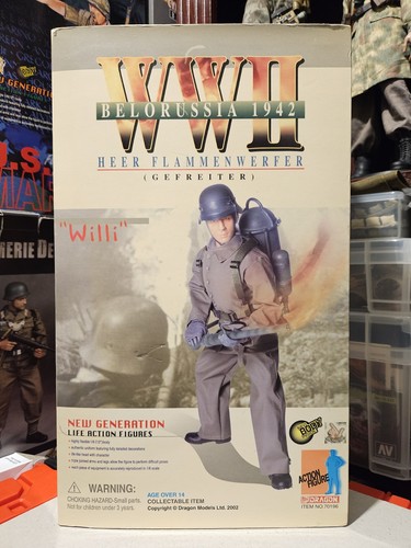 Dragon wwii modellino - 1/6,