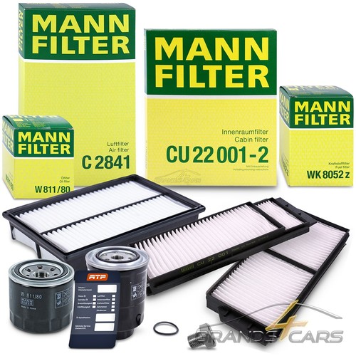 Pacchetto ispezione filtro - ispezione,