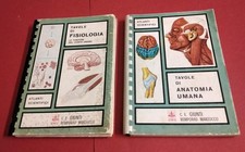Tavole fisiologia e - tavole, di