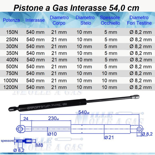 Pezzi pistone molla - 2,