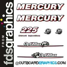 Kit adesivi/decalcomanie