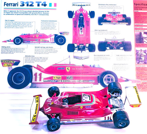 Polistil italia 1 22 - polistil, 1/22