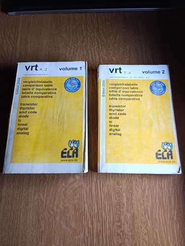 Manuali eca vrt 2 - n2,