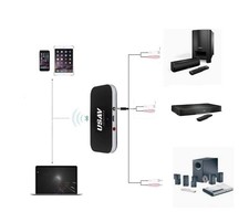 Adattatore Bluetooth USAV per