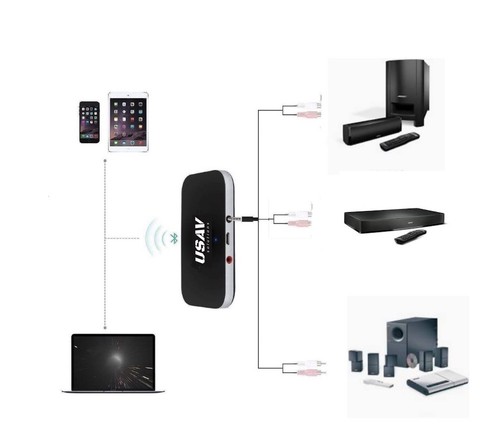 Adattatore bluetooth usav per - adattatore,