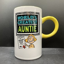 Retro 2007 World’s Greatest