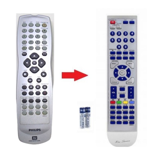 Telecomando ricambio per - di,