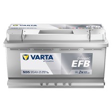 VARTA Batteria Avviamento per