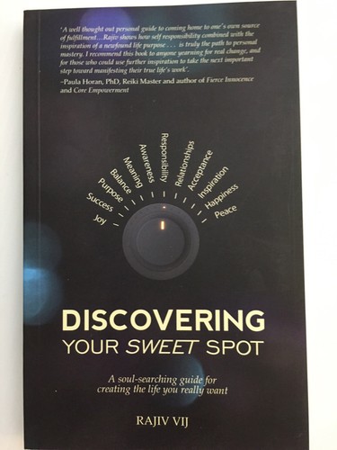 Discovering your sweet - your,