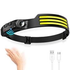 Lampada frontale LED