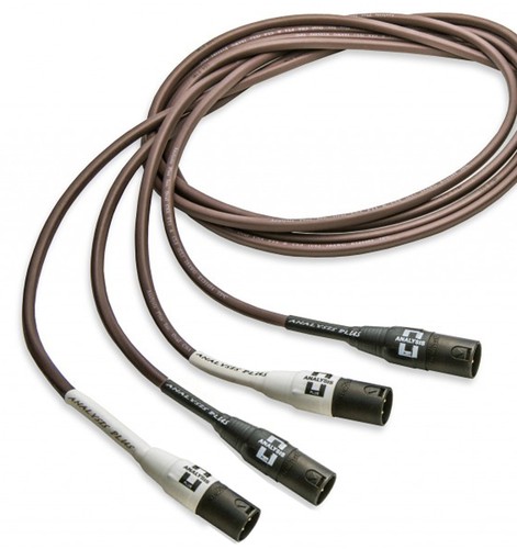 Analysis plus cioccolato - analysis,