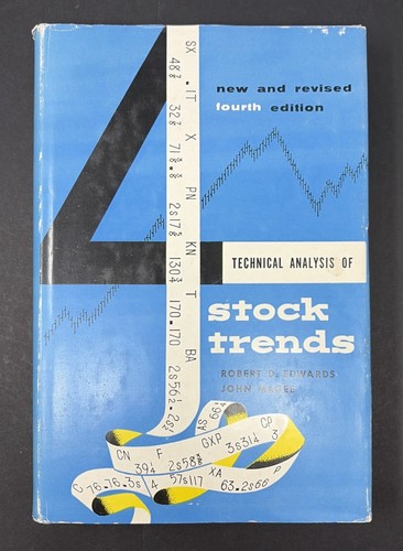 Technical analysis stock - technical, of