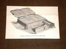 Incisione del 1878 Invenzione