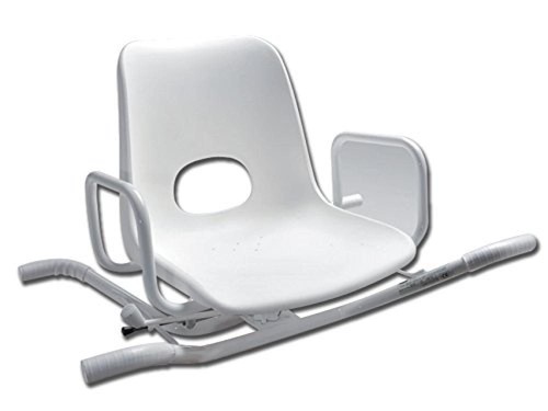 Gima - (tg., 1