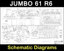GEM JUMBO 61 R6 and JUMBO