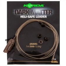 Korda Safe Zone materia oscura