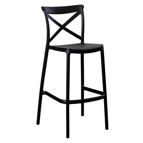 Sgabello bar plastica - in,