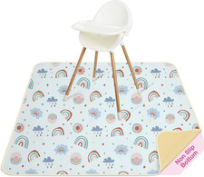 Tappetino Seggiolone Bambini