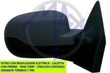 SPECCHIO SPECCHIETTO