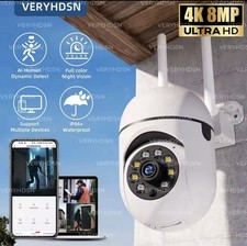 Caméra Surveillance