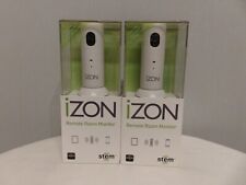 Monitor camera telecomando 2