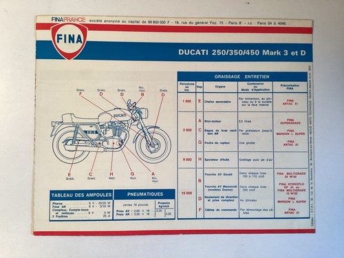 Ducati piano manutenzione - ducati,