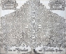 NOTAI DIRITTO ROMANO STAMPA A