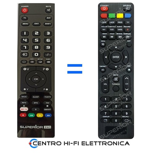 Telecomando per akai già - telecomando,