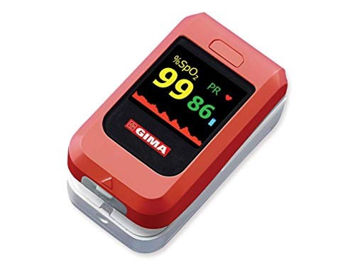 Gima - (tg., 1