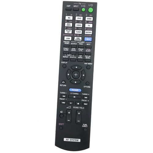 Nuovo telecomando sostitutivo