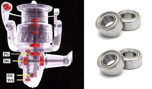 Shimano super tune symetri - shimano,