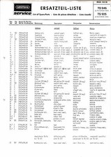 Lista ricambi per Grundig TS