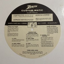 Manuale Vintage Zenith