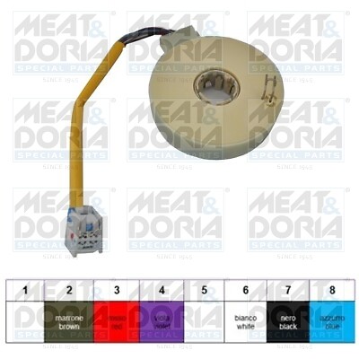 Adatto per meat doria - per,