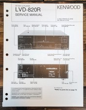 Kenwood LVD-820R Lettore CD