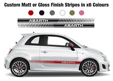 Strisce laterali compatibili