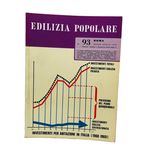 Edilizia popolare 93 - edilizia,